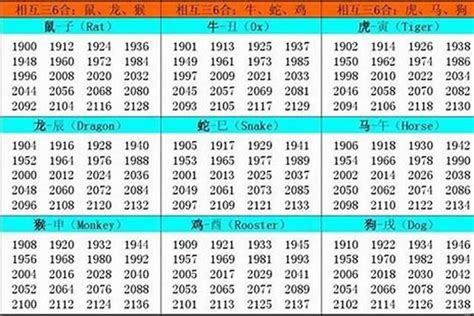 2006年生肖|2006年出生的属什么 2006年是什么生肖